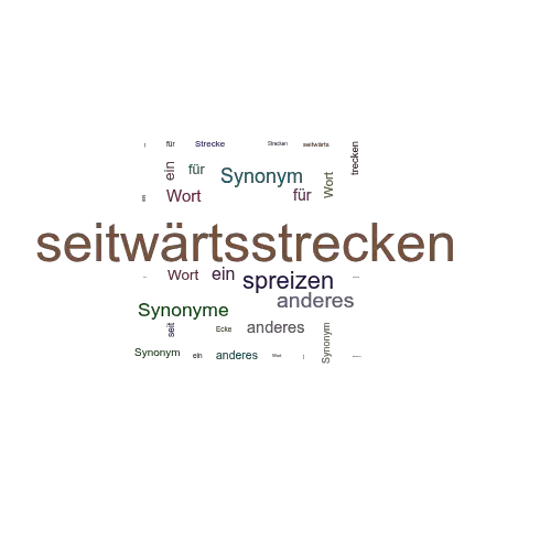 Ein anderes Wort für seitwärtsstrecken - Synonym seitwärtsstrecken