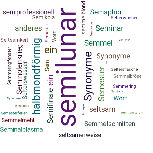Ein anderes Wort für semilunar - Synonym semilunar