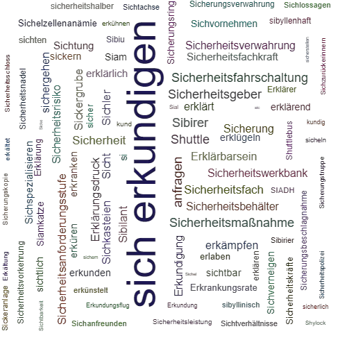 SICH ERKUNDIGEN Synonym-Lexikothek • ein anderes Wort für sich erkundigen