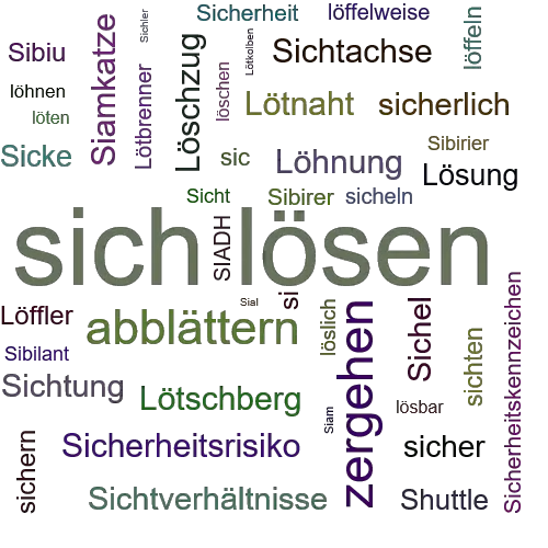 Lösen Synonym Lösen Synonym