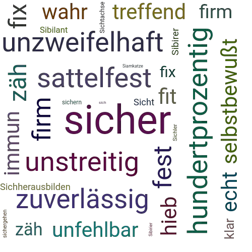 Ein anderes Wort für sicher - Synonym sicher