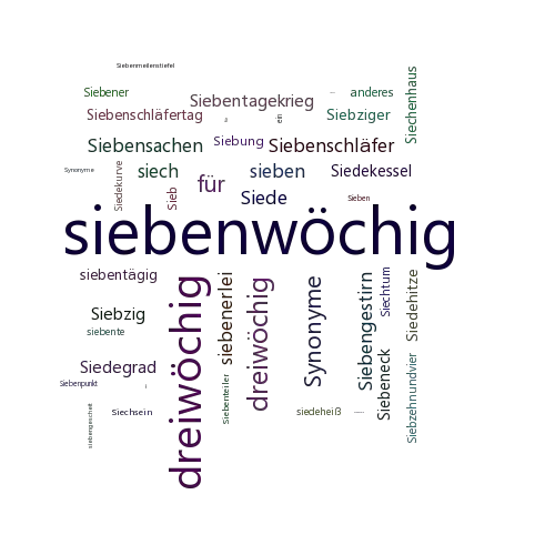 Ein anderes Wort für siebenwöchig - Synonym siebenwöchig