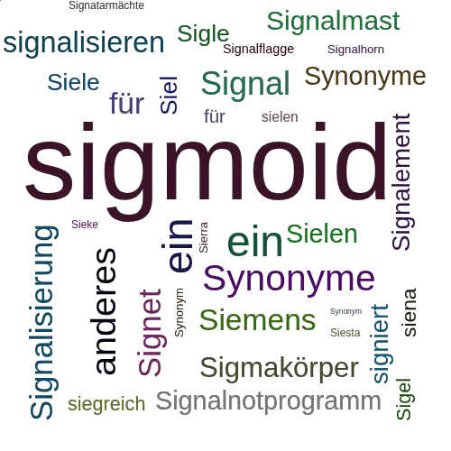 Ein anderes Wort für sigmoid - Synonym sigmoid