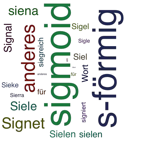 Ein anderes Wort für sigmoidal - Synonym sigmoidal