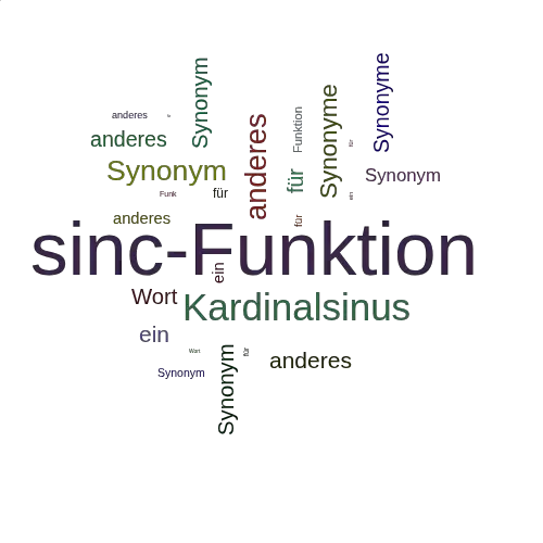 Ein anderes Wort für sinc-Funktion - Synonym sinc-Funktion