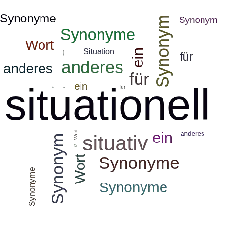 Ein anderes Wort für situationell - Synonym situationell