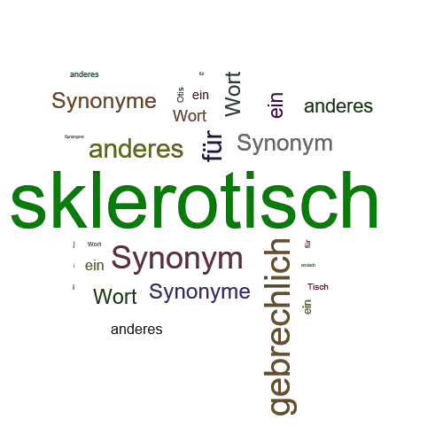 Ein anderes Wort für sklerotisch - Synonym sklerotisch
