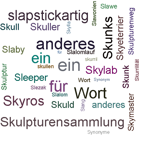 Ein anderes Wort für skypen - Synonym skypen