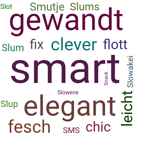 Ein anderes Wort für smart - Synonym smart