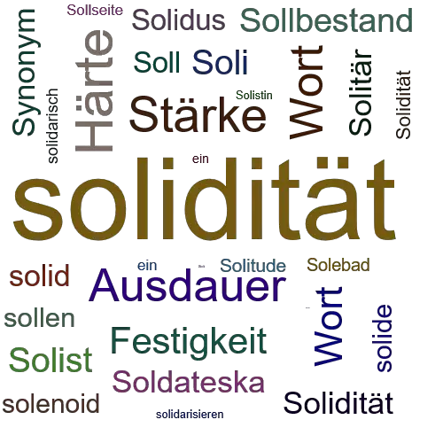 Ein anderes Wort für solidität - Synonym solidität