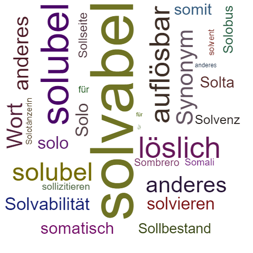Ein anderes Wort für solvabel - Synonym solvabel