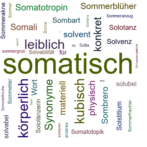 Ein anderes Wort für somatisch - Synonym somatisch