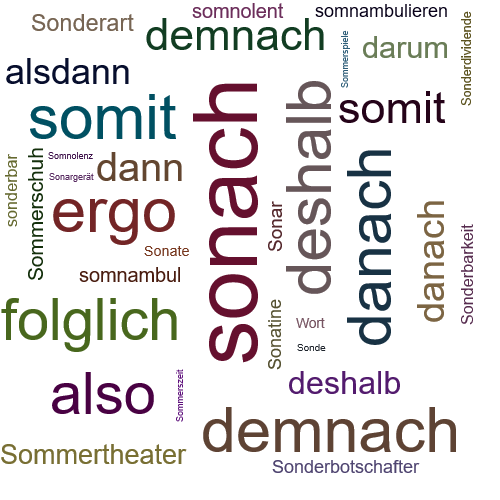 Ein anderes Wort für sonach - Synonym sonach