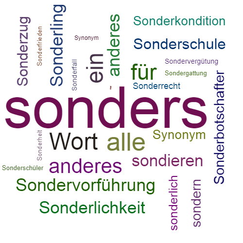 Ein anderes Wort für sonders - Synonym sonders