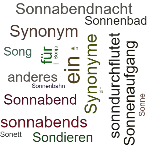 Ein anderes Wort für sone - Synonym sone