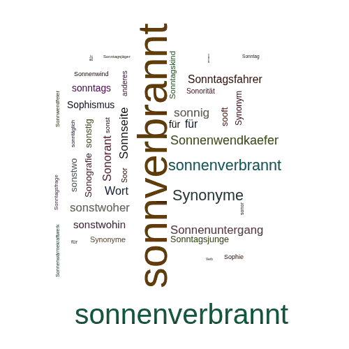 Ein anderes Wort für sonnverbrannt - Synonym sonnverbrannt