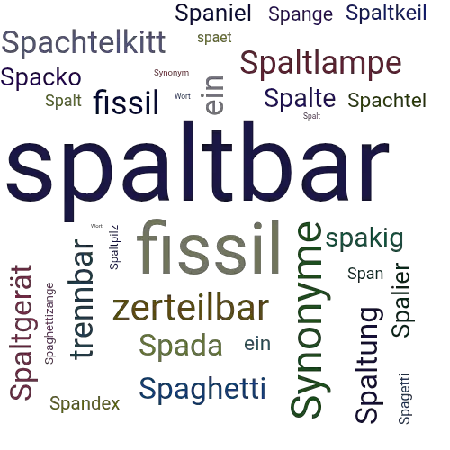 Ein anderes Wort für spaltbar - Synonym spaltbar