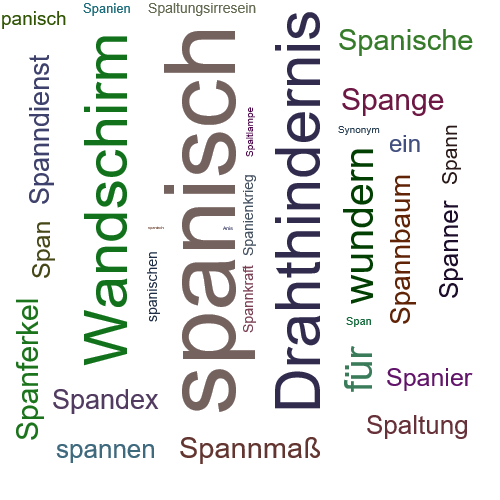 Ein anderes Wort für spanisch - Synonym spanisch