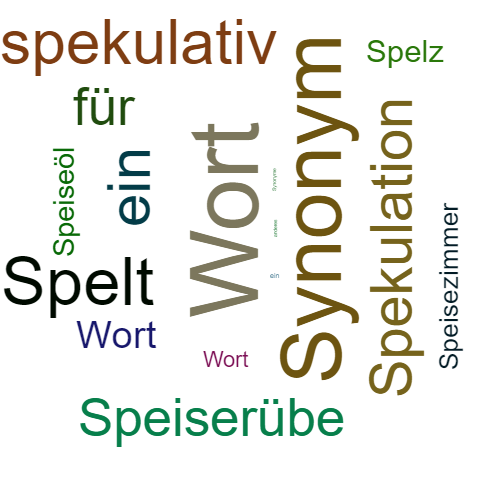 Ein anderes Wort für spektral - Synonym spektral