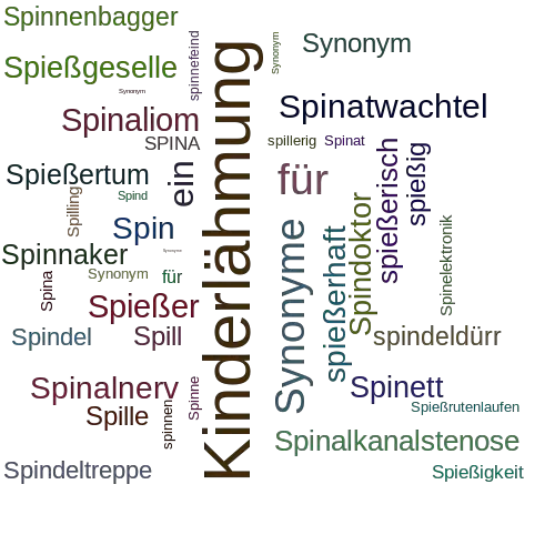 Ein anderes Wort für spinal - Synonym spinal