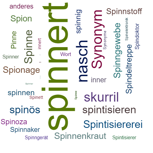Ein anderes Wort für spinnert - Synonym spinnert