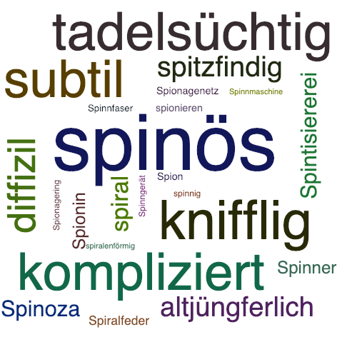 Ein anderes Wort für spinös - Synonym spinös