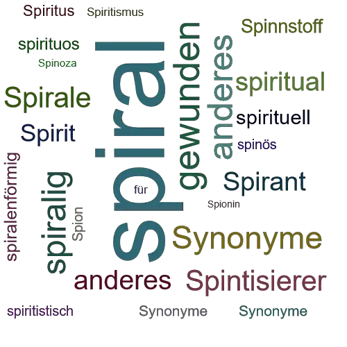 Ein anderes Wort für spiral - Synonym spiral