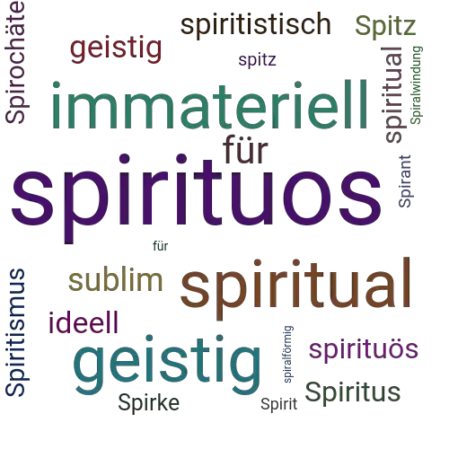 Ein anderes Wort für spirituos - Synonym spirituos