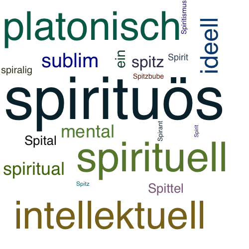 Ein anderes Wort für spirituös - Synonym spirituös