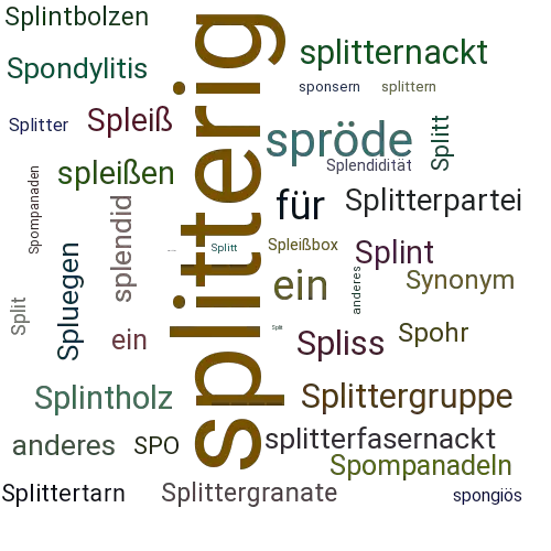 Ein anderes Wort für splitterig - Synonym splitterig