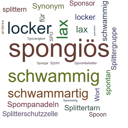 Ein anderes Wort für spongiös - Synonym spongiös
