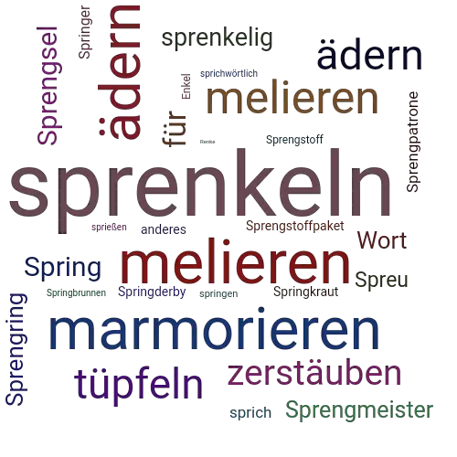 Ein anderes Wort für sprenkeln - Synonym sprenkeln