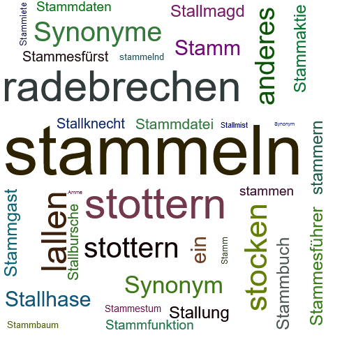 Ein anderes Wort für stammeln - Synonym stammeln