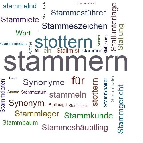 Ein anderes Wort für stammern - Synonym stammern