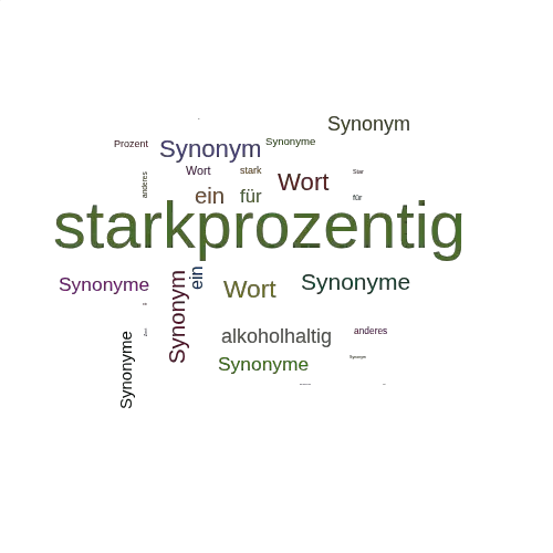 Ein anderes Wort für starkprozentig - Synonym starkprozentig
