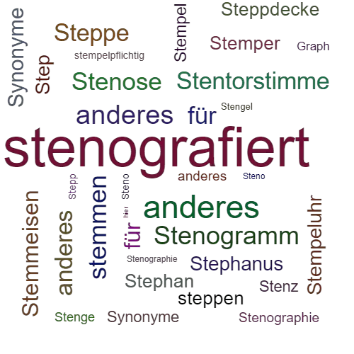 Ein anderes Wort für stenographiert - Synonym stenographiert