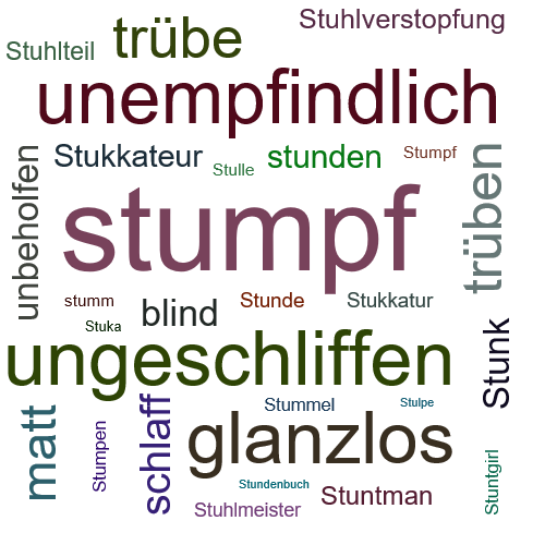 STUMPF Synonym-Lexikothek • ein anderes Wort für stumpf