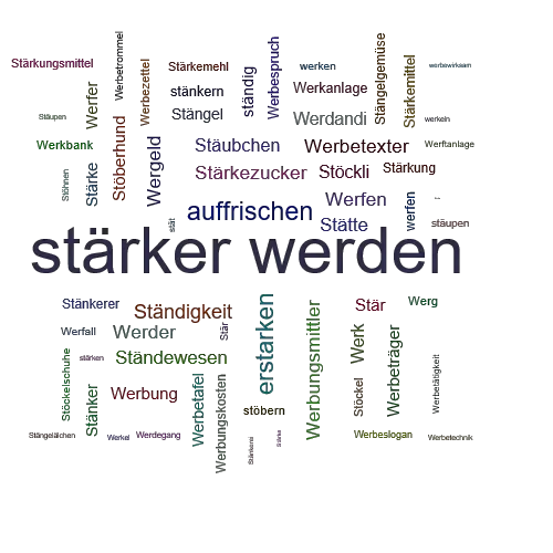 Stärken Synonym Stärken Synonym