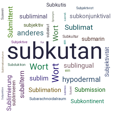Ein anderes Wort für subkutan - Synonym subkutan