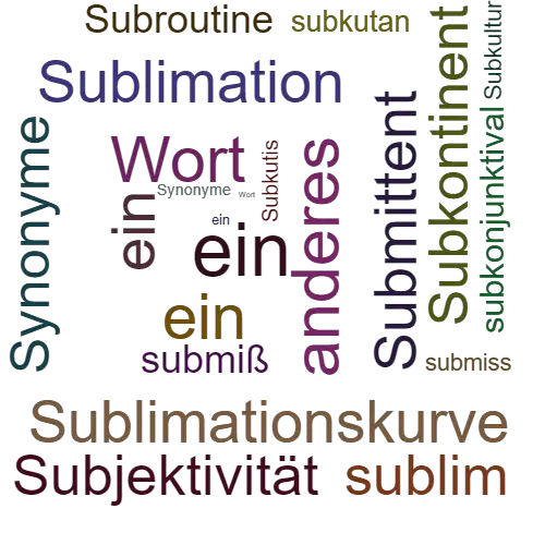 Ein anderes Wort für sublingual - Synonym sublingual