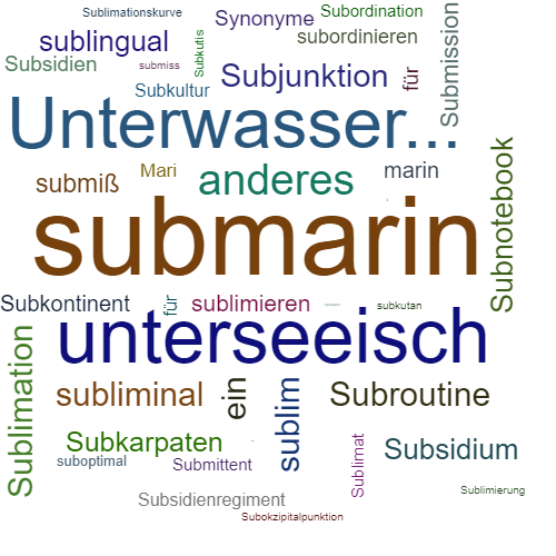 Ein anderes Wort für submarin - Synonym submarin