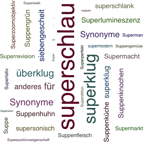 Ein anderes Wort für superschlau - Synonym superschlau