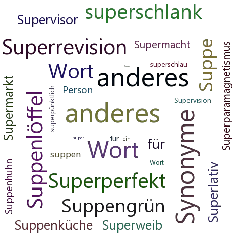 Ein anderes Wort für supersonisch - Synonym supersonisch