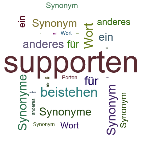 Ein anderes Wort für supporten - Synonym supporten