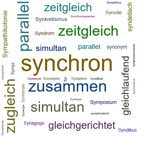Ein anderes Wort für synchron - Synonym synchron