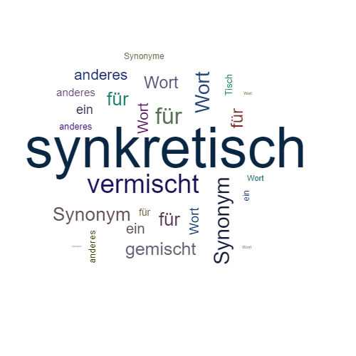 Ein anderes Wort für synkretisch - Synonym synkretisch