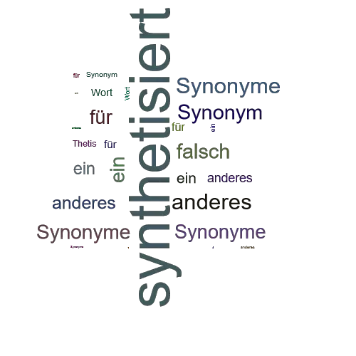 Ein anderes Wort für synthetisiert - Synonym synthetisiert