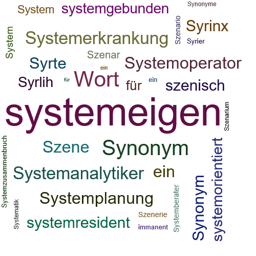 Ein anderes Wort für systemimmanent - Synonym systemimmanent