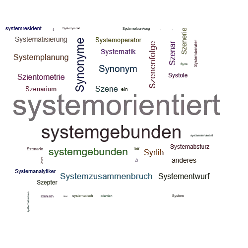 Ein anderes Wort für systemorientiert - Synonym systemorientiert