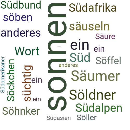 Ein anderes Wort für sömmern - Synonym sömmern